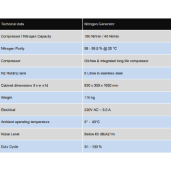 Trsprinkler anlg N2G A200.6H O2 DrySprinkler