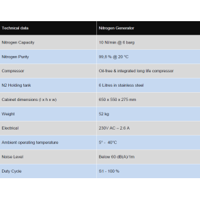 Nitrogen Generator N2G 10-A65.6 m/indbygget kompressor og oxygen sensor