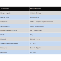 Nitrogen Generator N2G 10-A65.6 med indbygget kompressor