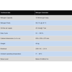 Nitrogen Generator N2G 15