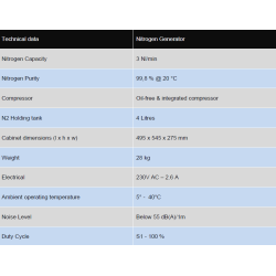Nitrogen Generator N2G 3-A38.4 m/indbygget kompressor og oxygen sensor