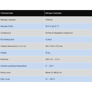 Nitrogen Generator N2G 3-A38.4 m/indbygget kompressor og oxygen sensor