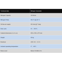 Nitrogen Generator N2G 30